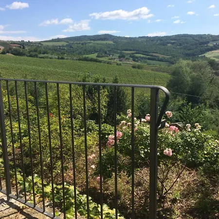 Verde Oliva 2 Bed & Breakfast *